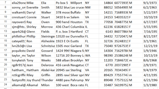 USA B2C DATABASE