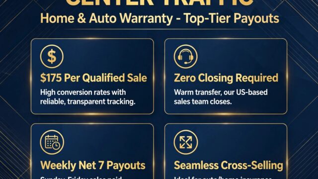 Home Warranty and Auto Warranty – Weekly payments